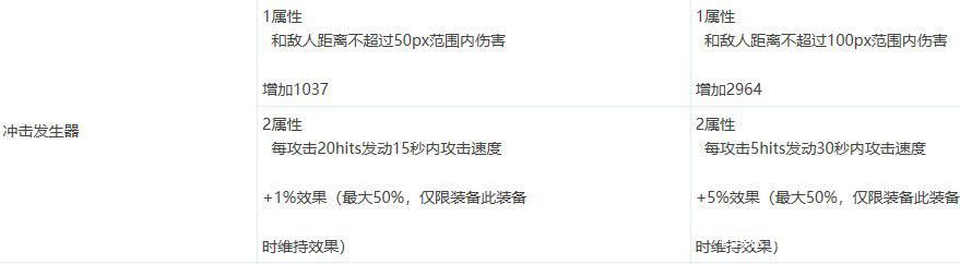 地下城私服带gm工具的1147