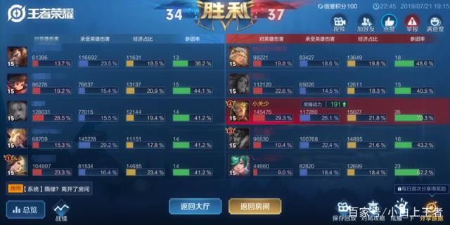 dnf公益服转职书50级兑换！灵魂石限制提取1次，解密数字是14489