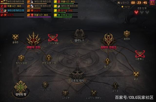 dnf公益服发布网旭旭宝宝红眼最喜欢的天空，苍穹之翼跌价，大街上逐渐普及906